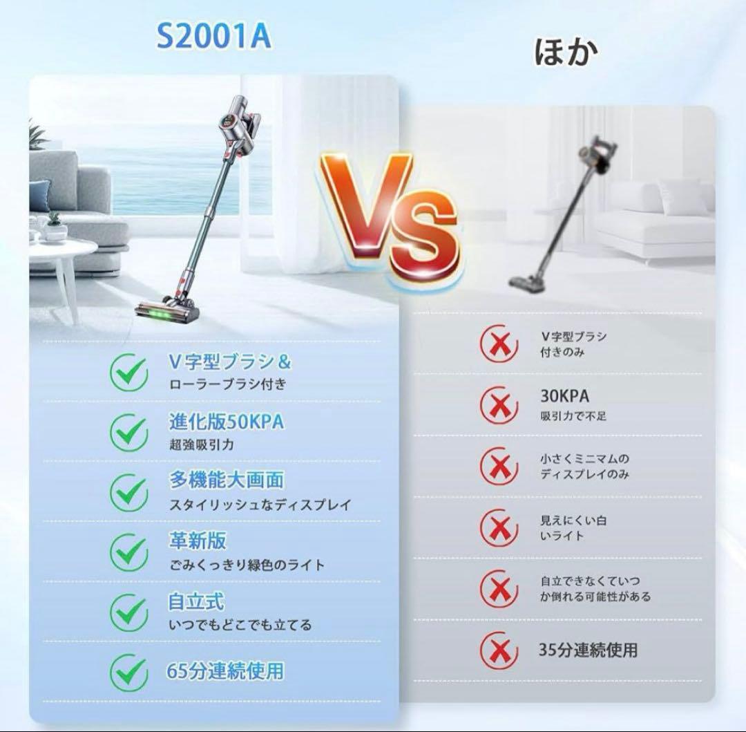 【新品未使用】コードレス掃除機 LEDライト付＆50Kpa強力吸引＆自立式