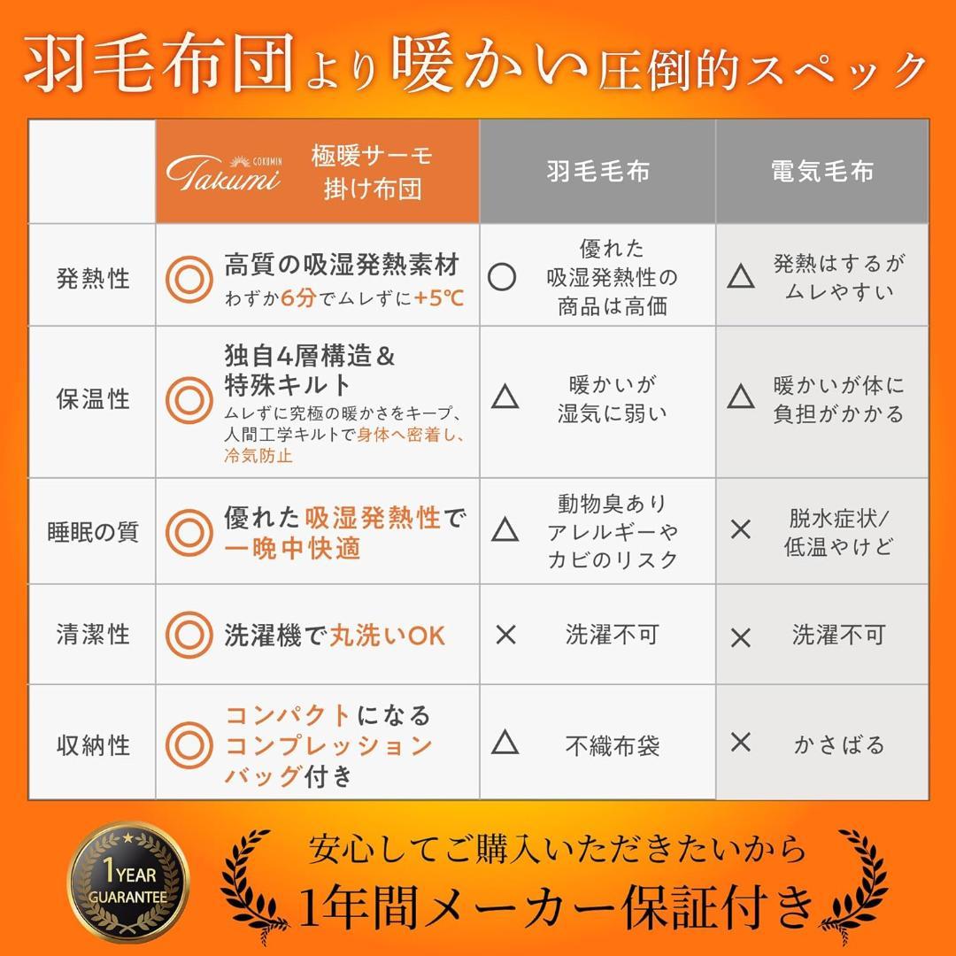 GOKUMIN 掛け布団 シングル ブラック 冬 洗える 羽毛布団より暖かい