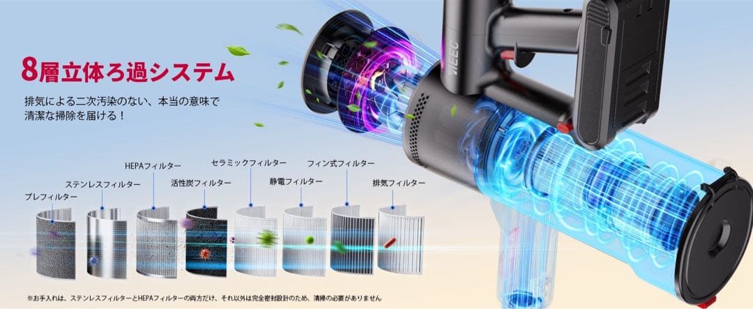 AI搭載 自走式コードレス掃除機 70Kpa強力吸引 LEDパネル搭載