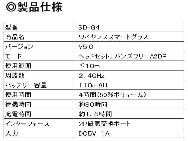 交換レンズが豊富なオーディオグラス、骨伝導サングラス