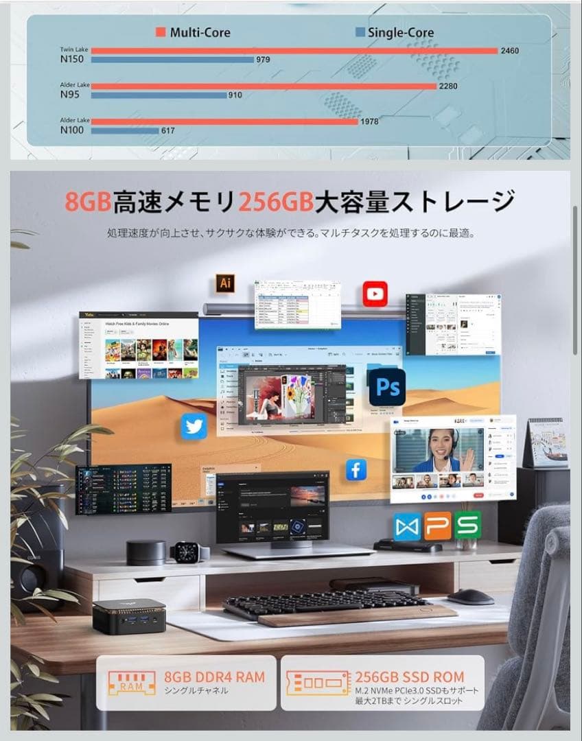 【2025新型・N150初登場】 ミニpc 最大3.60GHz WIFI6