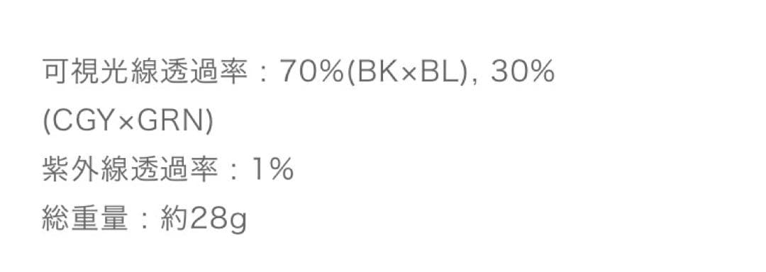 KANEKO Optical x Urban Research サングラス