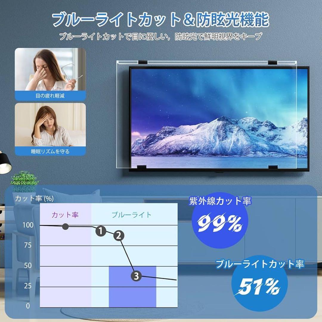 液晶TV保護パネル 55型対応 アクリル製 角丸 ブルーライトカット 高透過率