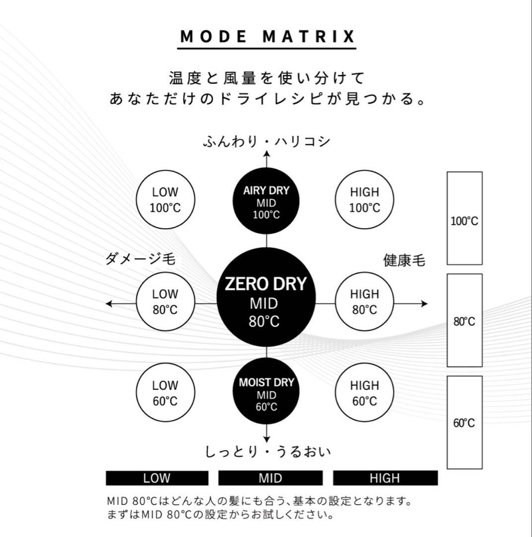 マグネットドライヤー ゼロプラス　ホワイト