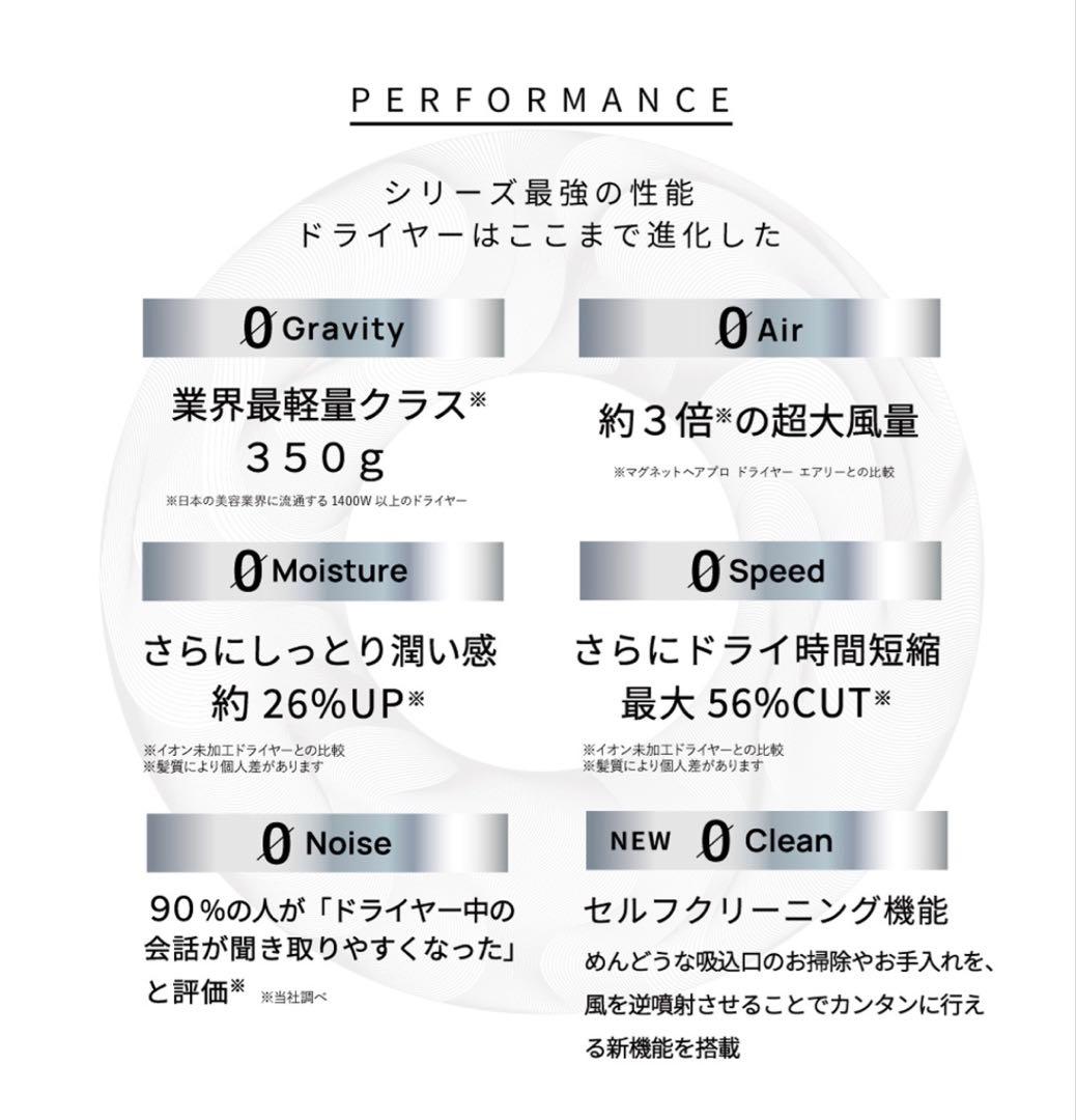 マグネットドライヤー ゼロプラス　ホワイト