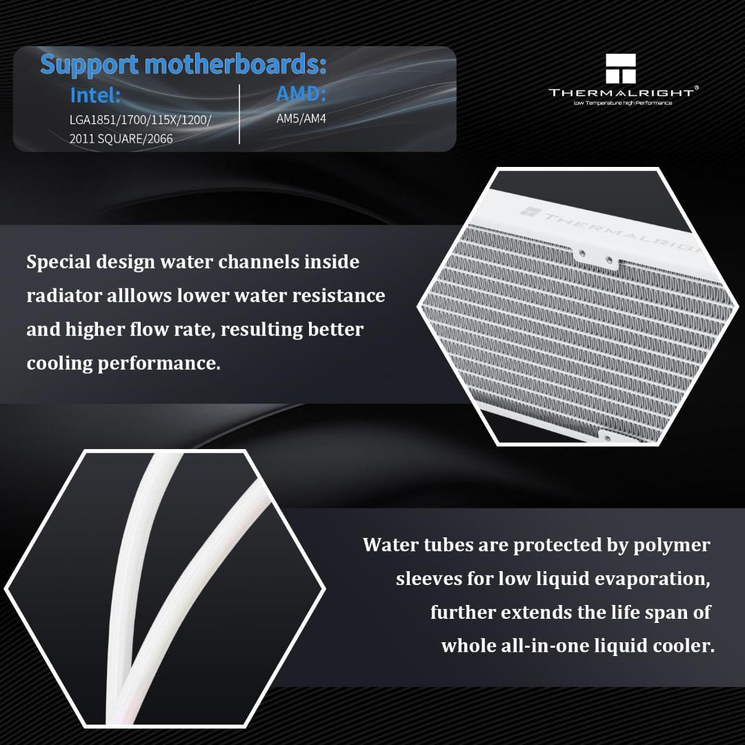 FW360 ARGB CPU水冷 2.4インチIPS画面 ホワイト