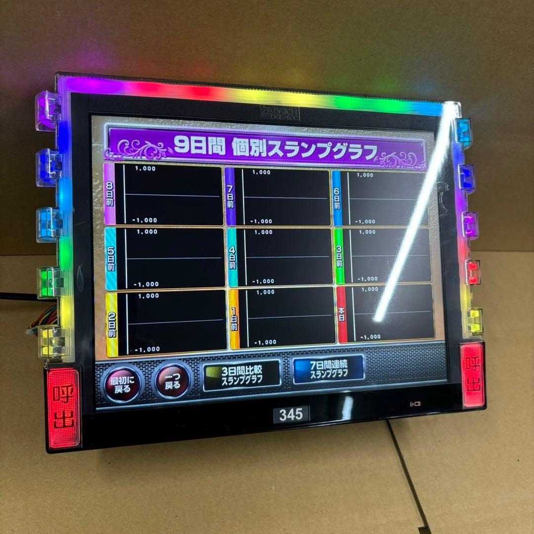 家庭用加工済み！ データカウンター デー太郎オメガ スロット用