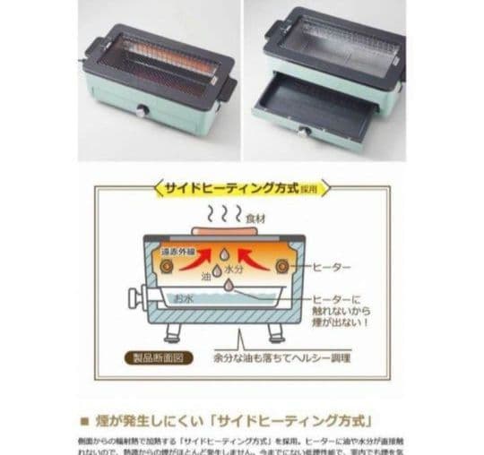 リサとガスパールオリジナル Toffy スモークレス焼肉ロースター