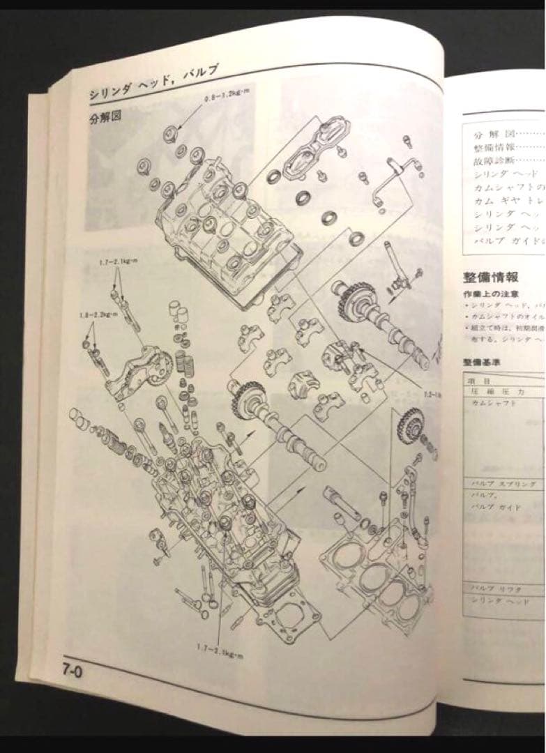CBR250R（MC19、MC17）、FOUR（MC14）サービスマニュアル