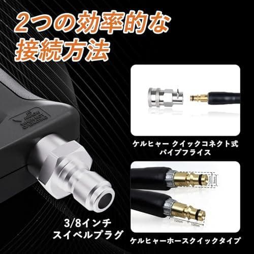 【2025新登場ankon新型回転式ショートガン】 高圧洗浄ショートガ_corg