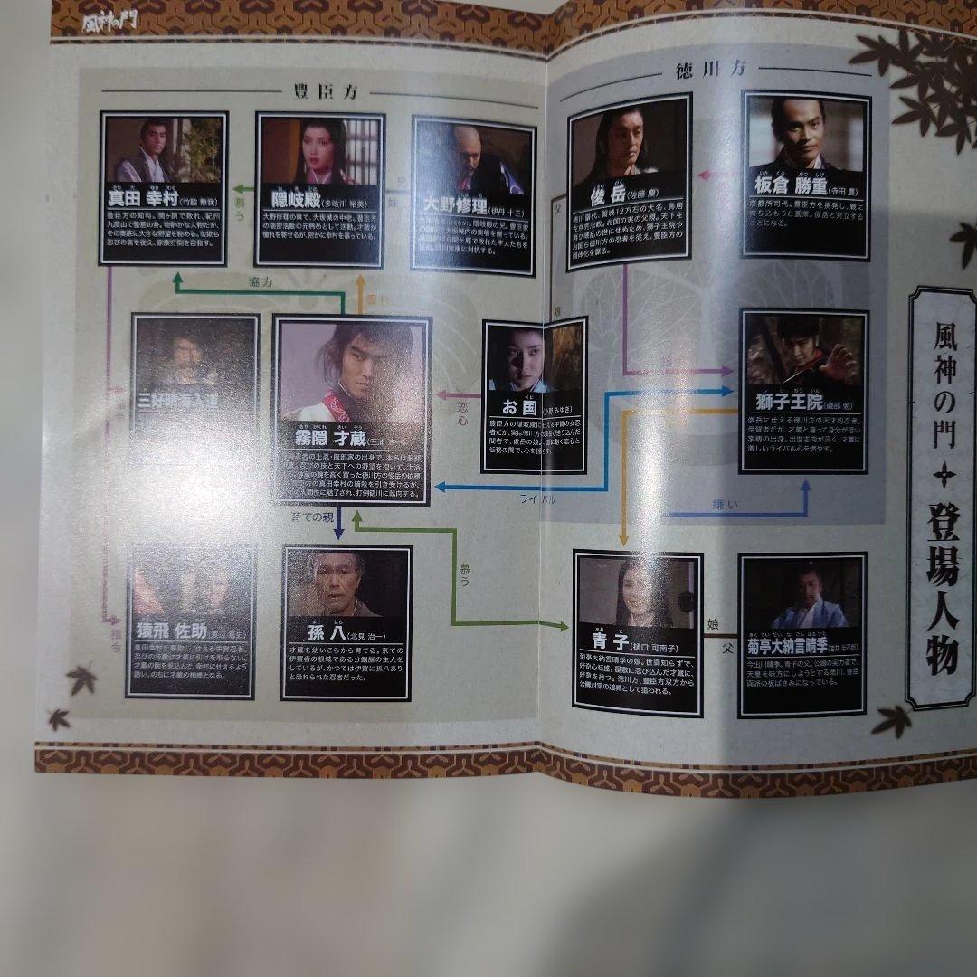 風神の門　NHK時代劇　 DVDーBOX1.2.全話セット２は未開封