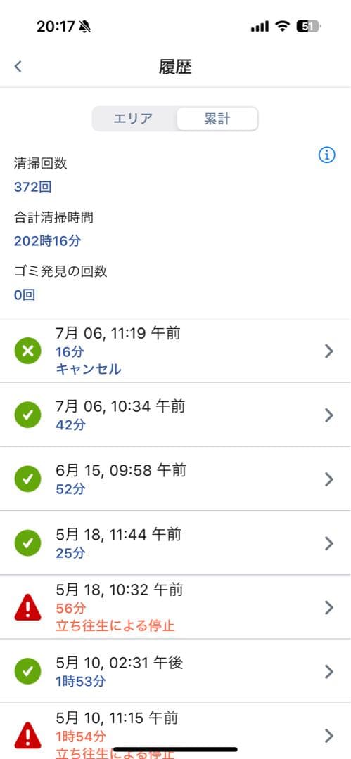 iRobot Roomba ロボット掃除機 i2 ロボット掃除機本体 グレー