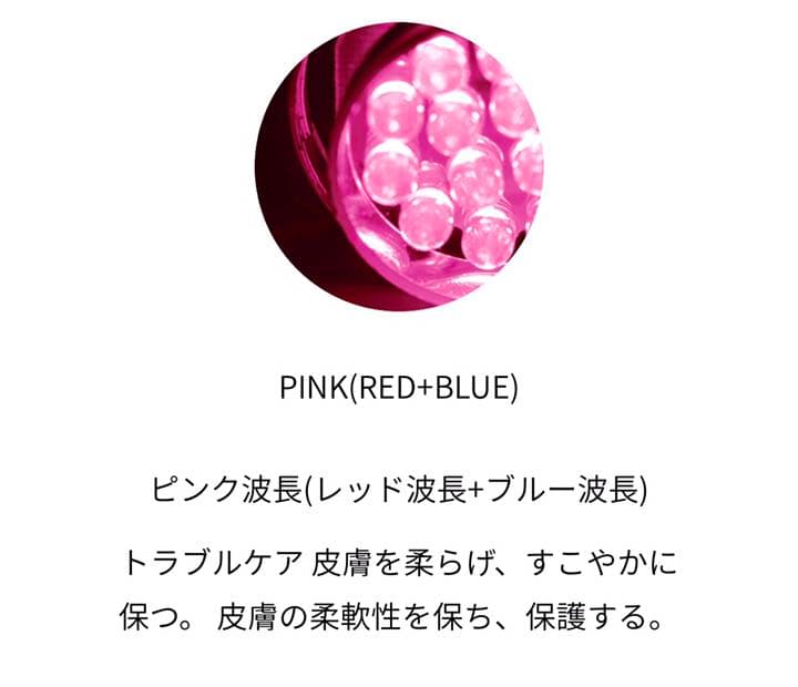 セルリターンプレミアムマスク（Cell return）