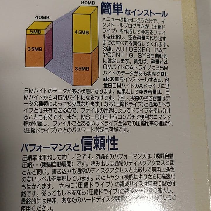 PC-9801等ディスク容量倍増ツール　DXⅡ　Ver.1. var.2