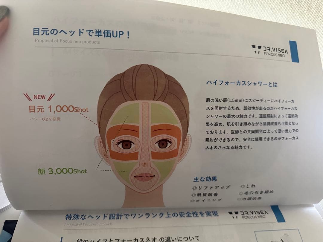 のふこ★フォーカスネオ　リフトアップ美容機器