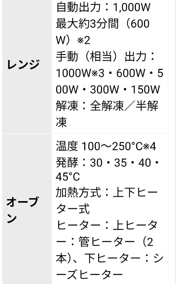 象印 黒 オーブンレンジEU-FB23-BA
