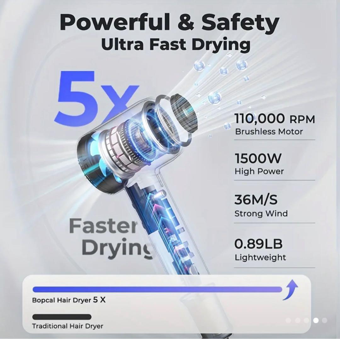【未開封品/参考価格1万6千円超】Bopcalヘアドライヤー速乾マイナスイオン
