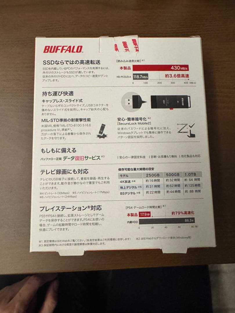 バッファロー SSD 1TB