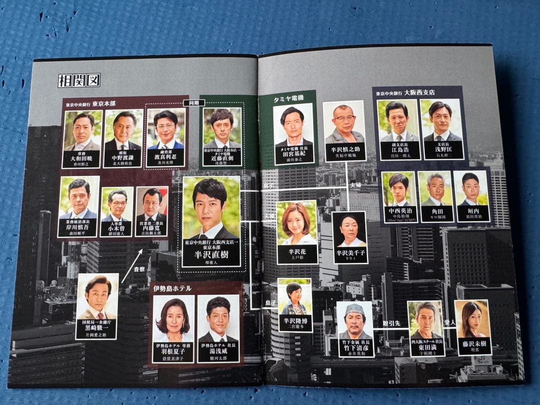 半沢直樹 通帳、ネジ、お守りオリジナルサウンドトラックCD付、特別DVDBOX