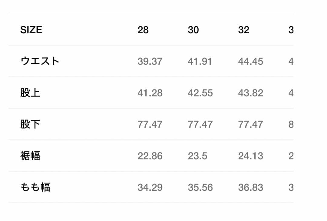 Stussy SURPLUS CARGO PAMTS カーゴパンツ　迷彩