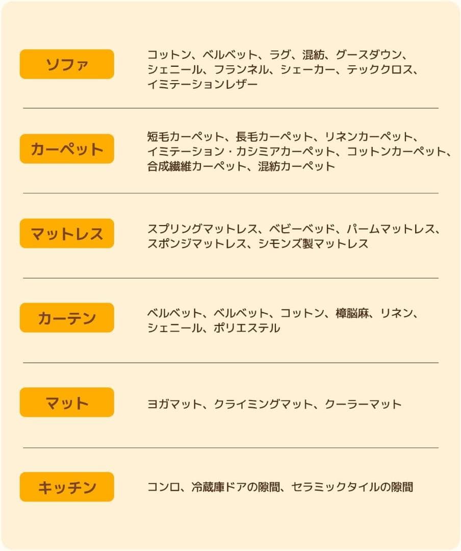 YINOLIFE カーペットクリーナー 加熱式 高温スチーム 新品