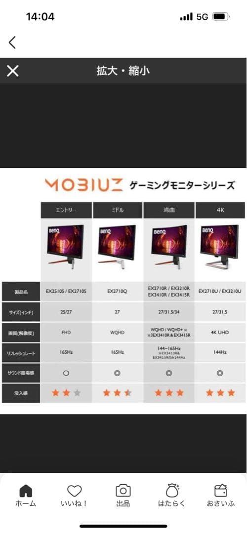ディスプレイ・モニター本体 BenQ MOBIUZ EX2710R