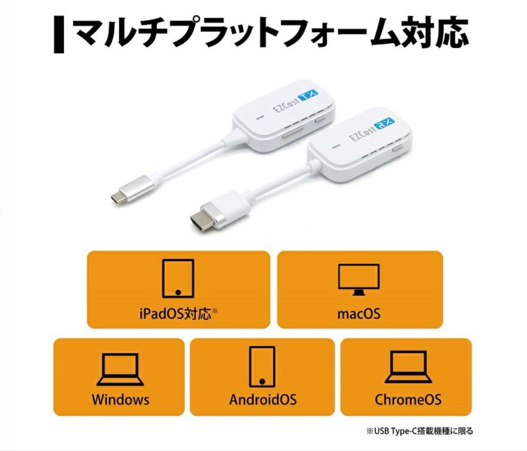 【新品　未使用】EZCast Pocket ワイヤレスHDMI送受信機