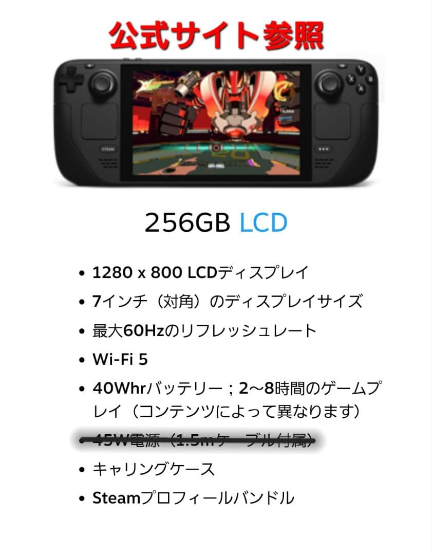 Steam Deck 256GB[箱なし/ケースあり]