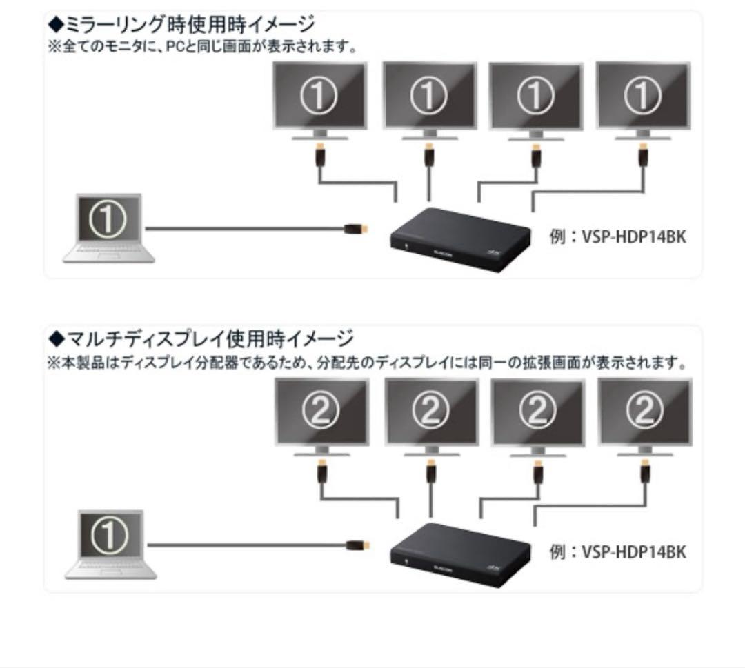 みく新品エレコムHDMI分配器4ポート 60Hz VSP-HDP14BK