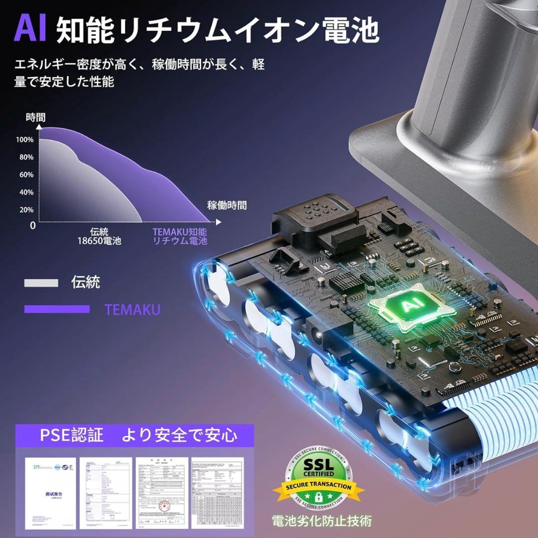 【新品】コードレス掃除機2025最新モデル80KPa 強力吸引LED液晶 PSE