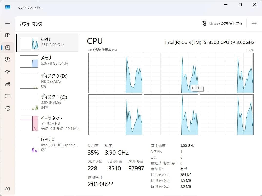 八世代i5/16GB/NVMe512GB/HP ProDesk 400 G5良品