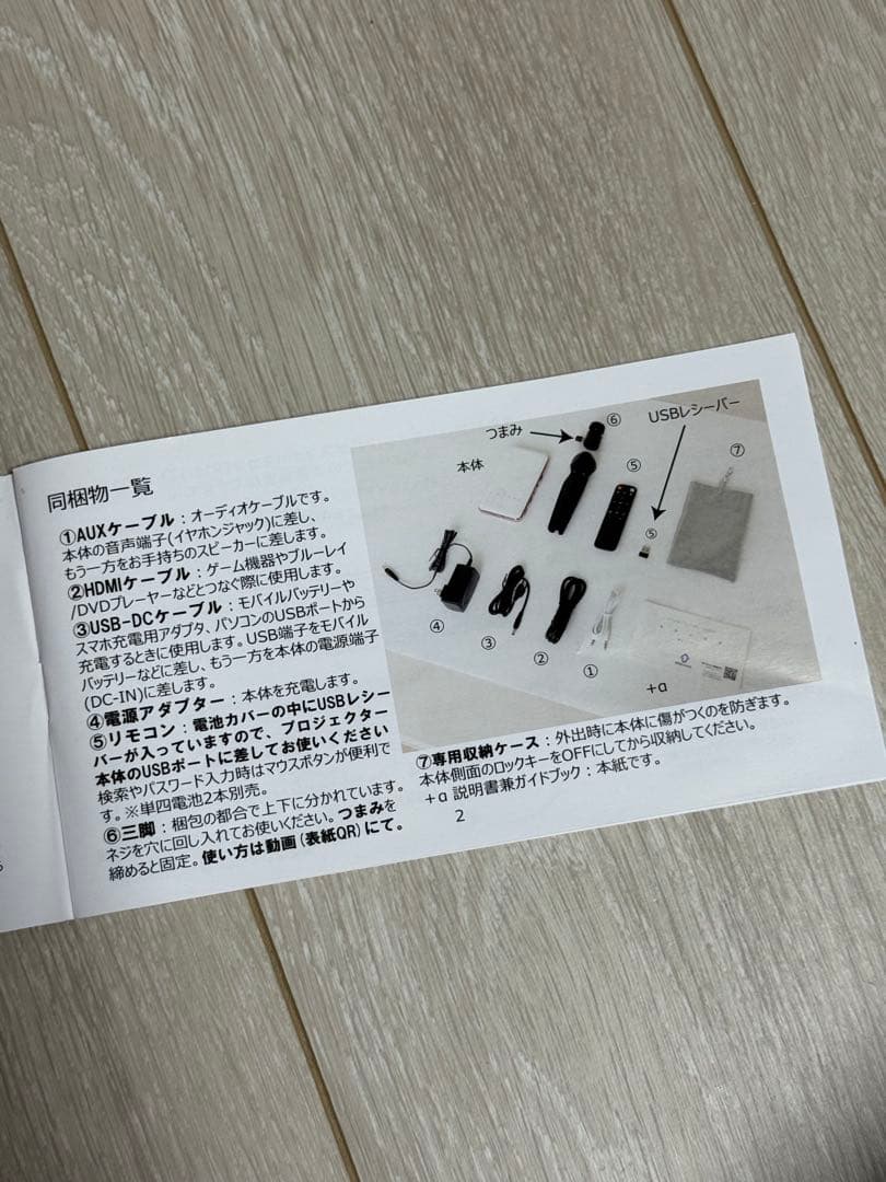 当日発送　UENO-mono KABENI プロジェクター　備品