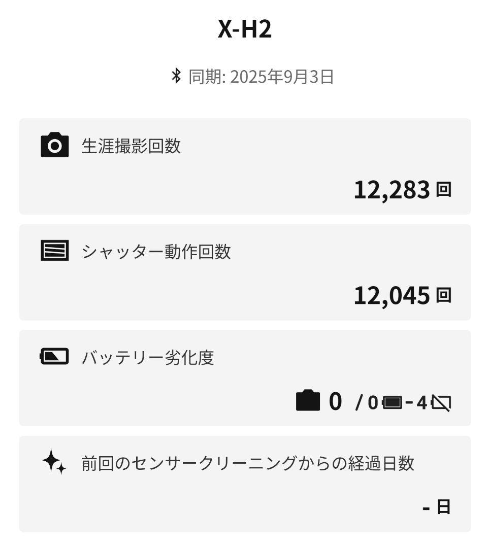 デジタルカメラ FUJIFILM X-H2