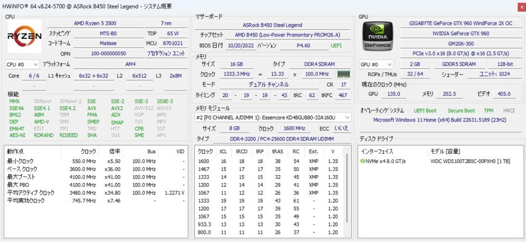 自作PC Ryzen 5 B450 NZXT