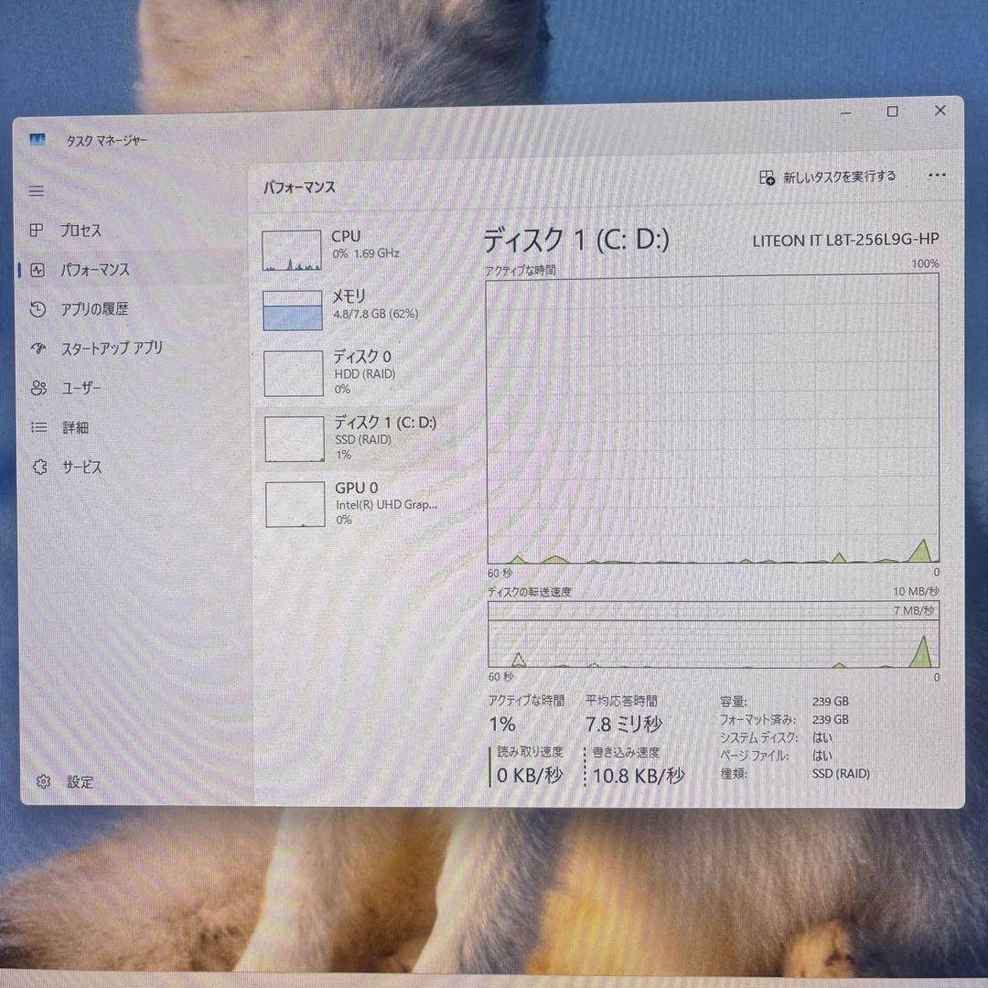 爆速第9世代Cpu DELL Inspiron 3471デスクPC