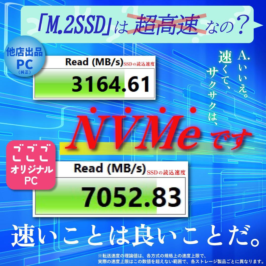 SV1-269 Panasonic レッツノート SV1！比較的美品！爆速仕様！