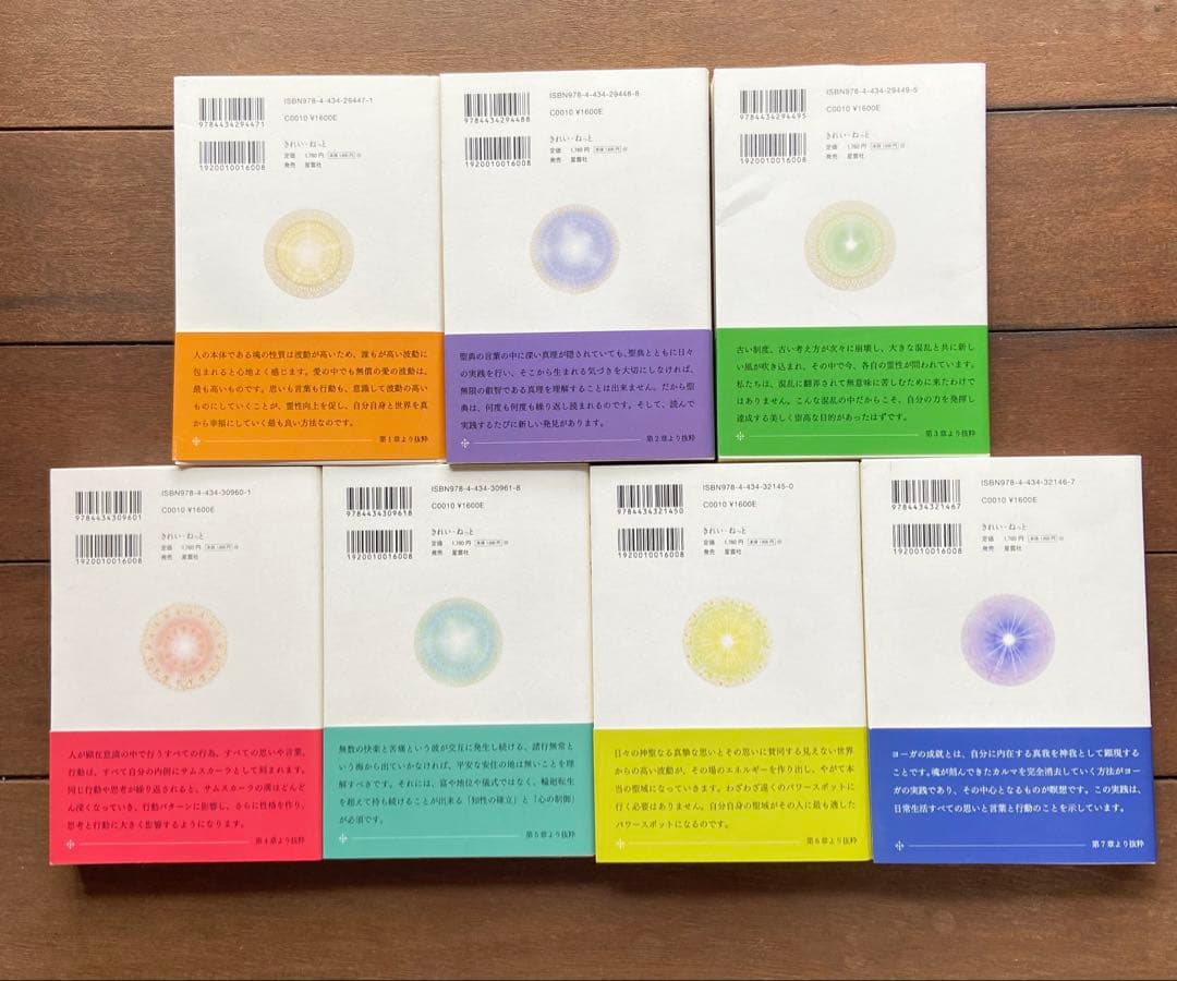 『精解 神の詩　聖典バガヴァッド・ギーター 』 1〜7巻 森井啓二