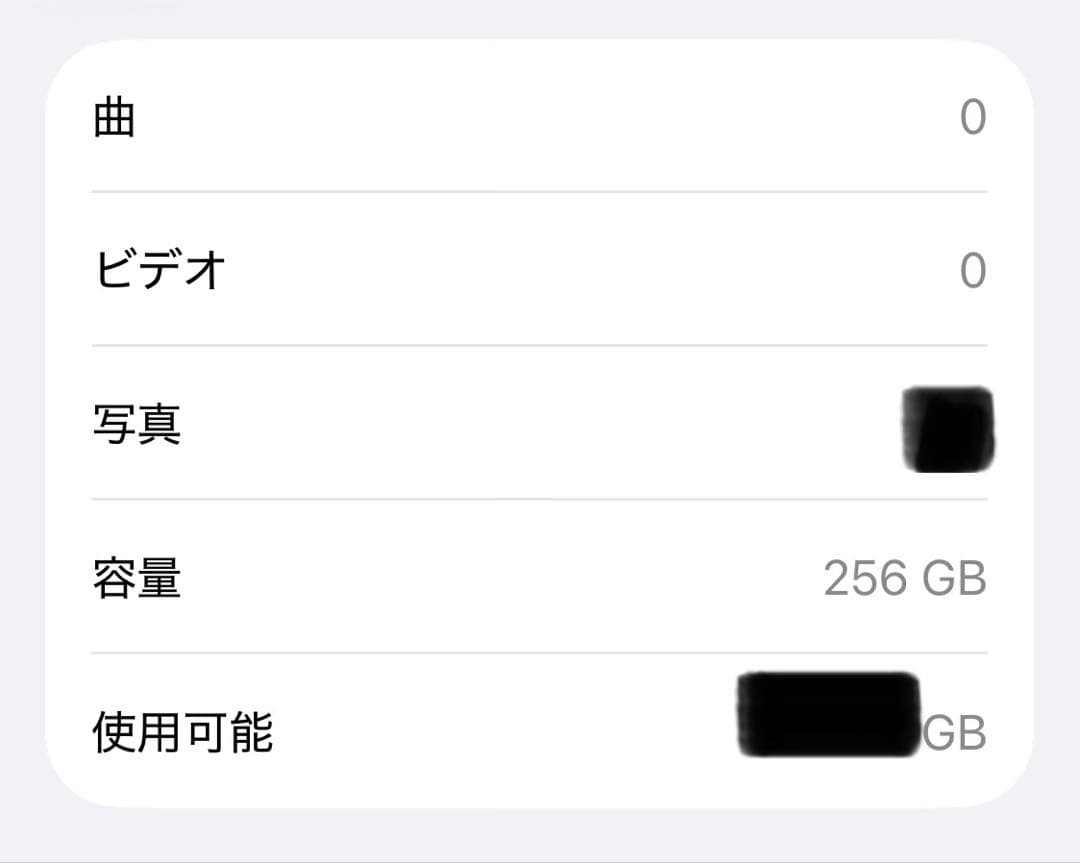 Apple iPhone12mini 256GB ホワイト SIMフリー