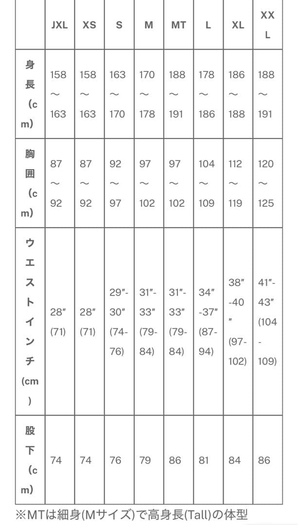 【大幅値下げ】Gill ブラック長袖ウェットスーツ　Mサイズ