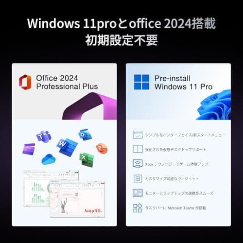 UOWAMOUノートパソコン Office 2024搭載 15.6インチ AMm