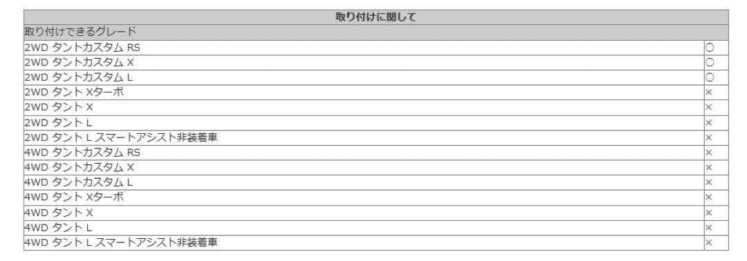 サイドスカートモール(メッキ)左右分セット「ダイハツ純正用品」