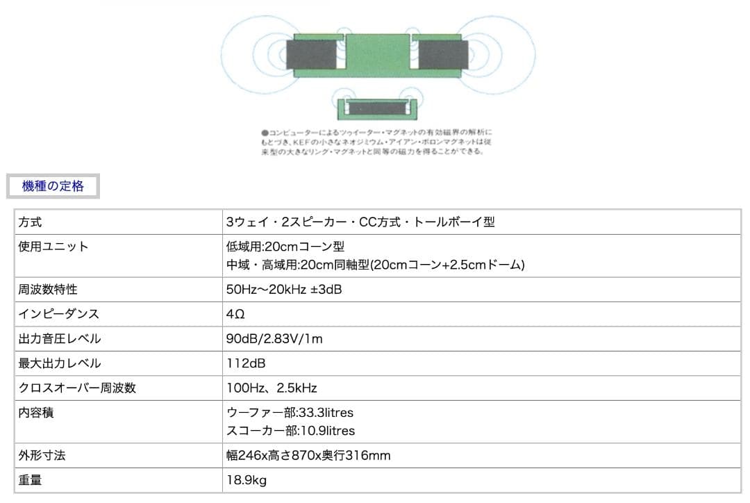 KEF C95 スピーカー
