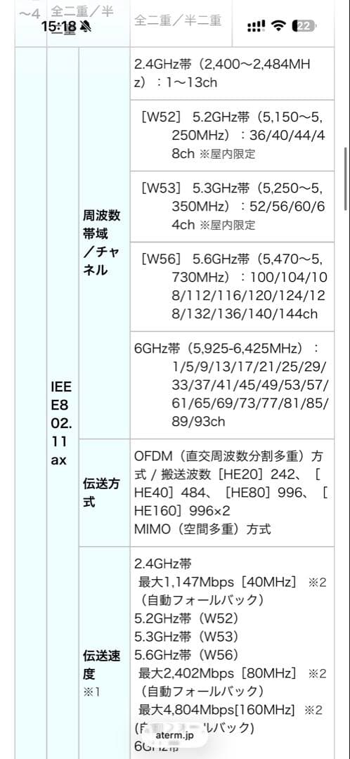 NEC Aterm 無線LANルーター PA-WX11000T12 中古美品
