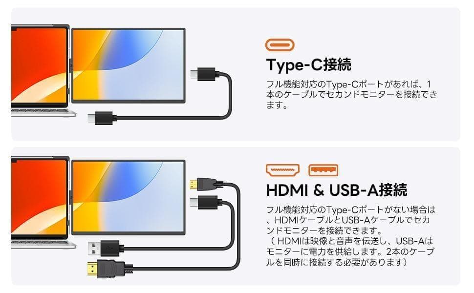 最終価格 ポータブルモニター 14.1インチ FHD デュアルディスプレイ用