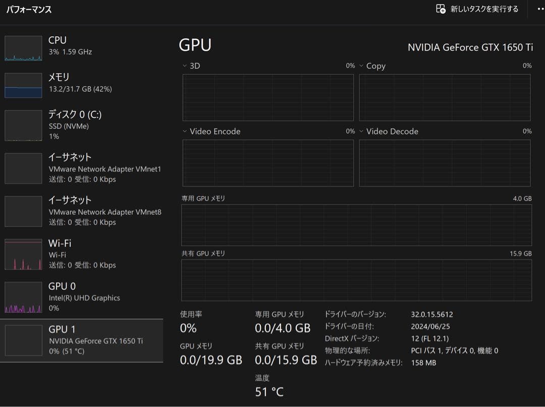 Windowsノート本体 DELL XPS15 9500