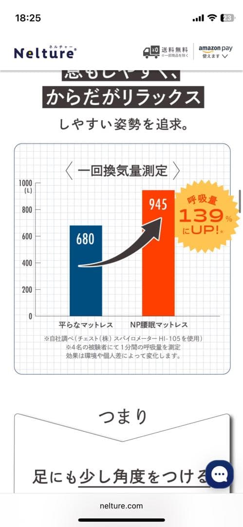 【美品】NP腰眠マットレスNELUD ネルディ　シングル