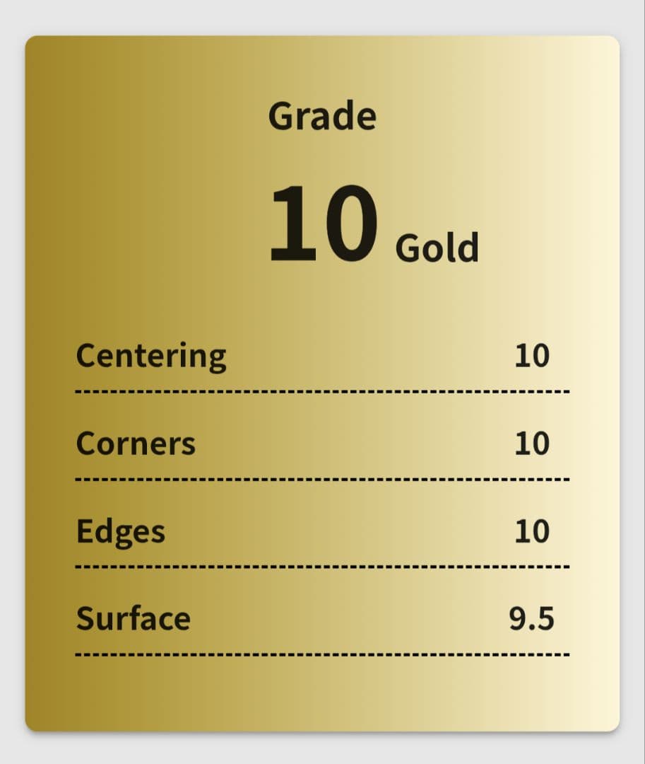 GEMIX10 Gold 航空母艦 エンタープライズ sec+ アズールレーン