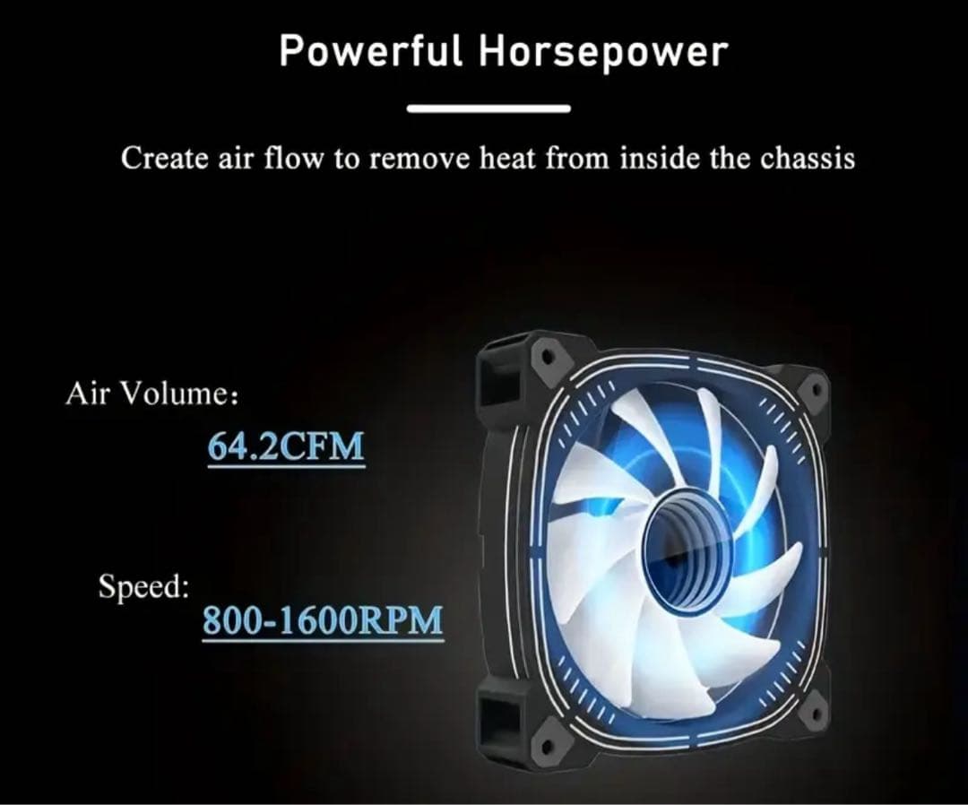 ARGBファン6個+1個 ARGB コントローラー コンボ パックセット