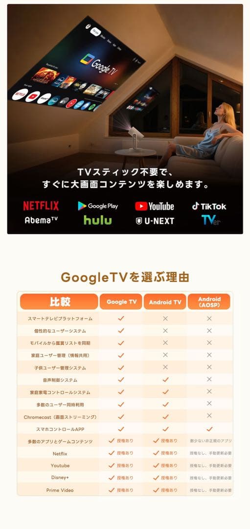 ETOE STARFISH PLUS プロジェクター本体