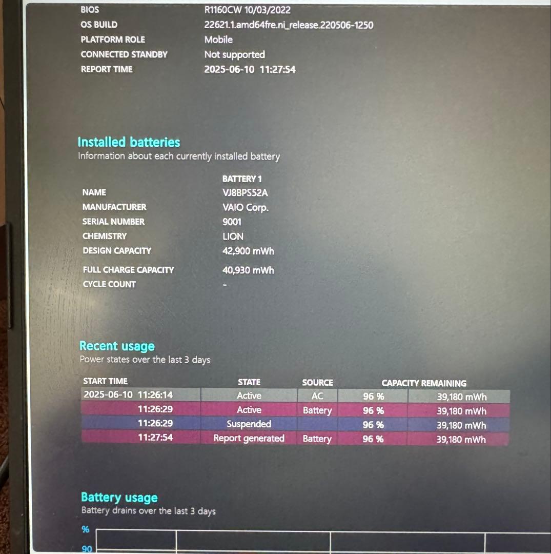 VAIO SX14 Core i5-8265Uメモリ8GB SSD256